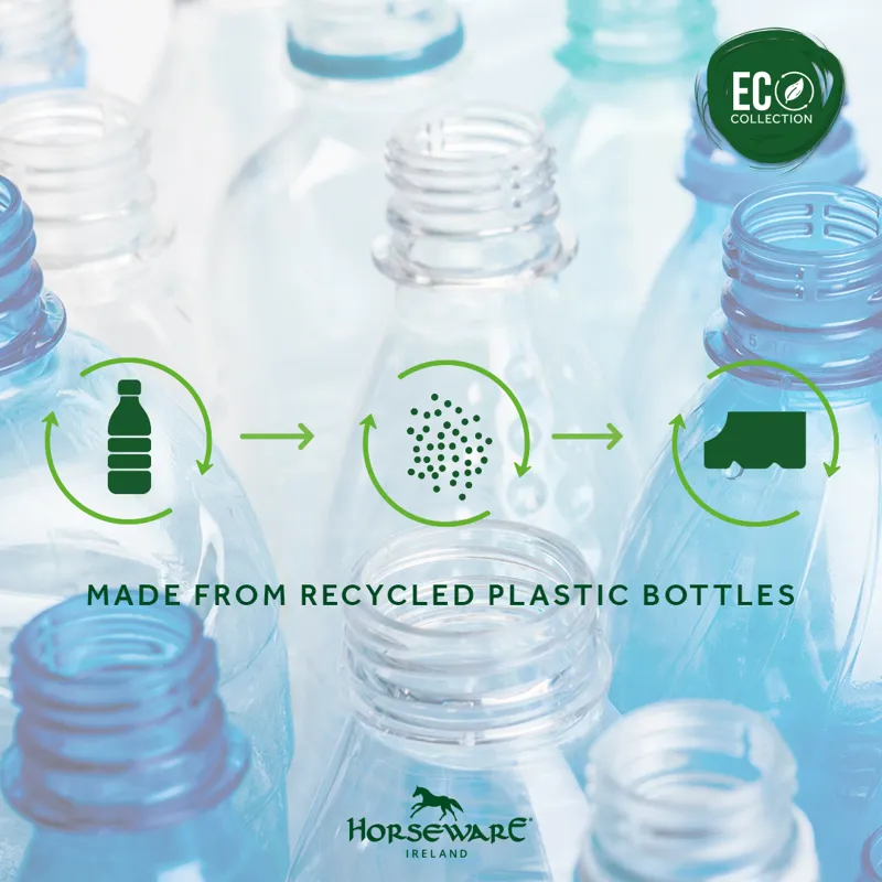 Horseware AmEco Bravo 12 Plus Turnout 0g Teal-1